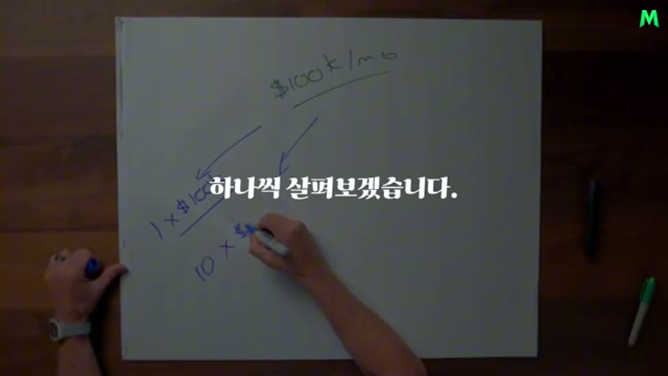 영상 01:08 장면