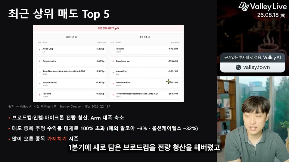 최근 상위 매도 Top 5 테이블
