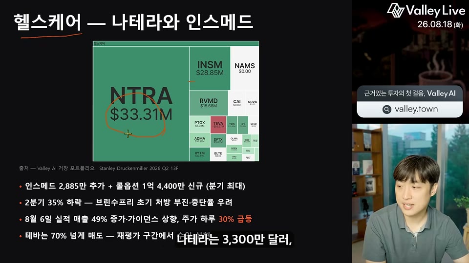 헬스케어 — 나테라와 인스메드 트리맵