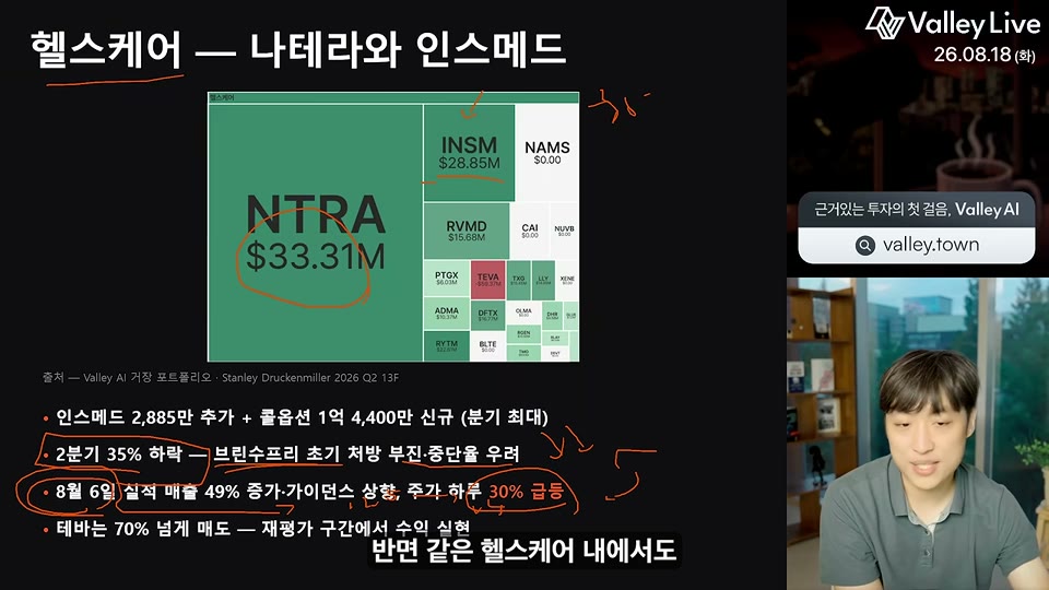 헬스케어 트리맵에 테바 매도 관련 주석 표시