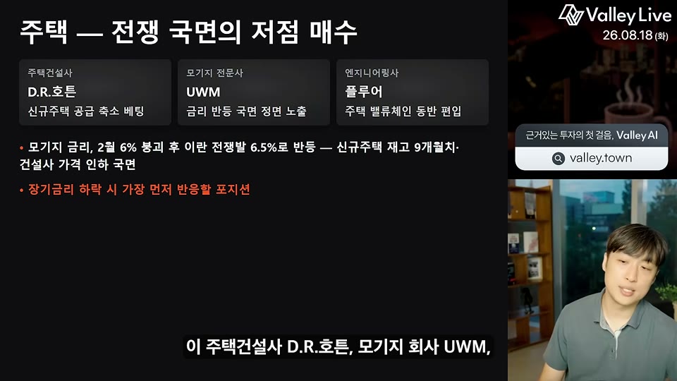 주택건설사 D.R.호튼, 모기지사 UWM, 엔지니어링사 플루어 신규 편입