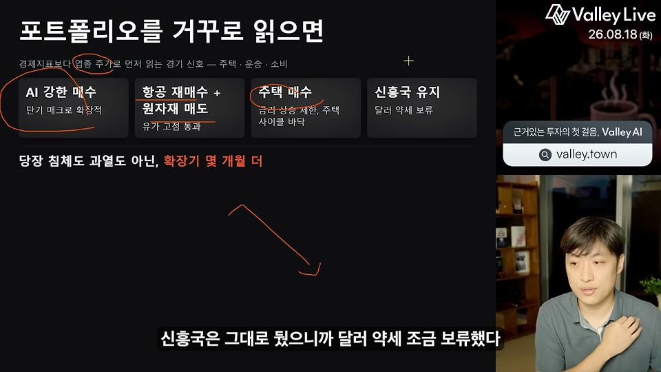 포트폴리오를 거꾸로 읽으면 — AI 강한 매수, 항공 재매수+원자재 매도, 주택 매수, 신흥국 유지