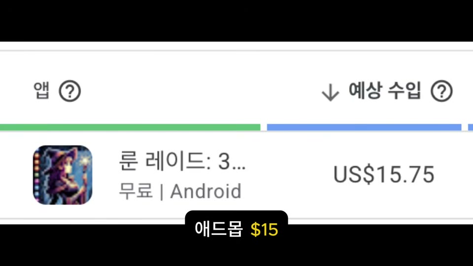 애드몹 예상 수입 US$15.75가 표시된 룬 레이드 앱 대시보드