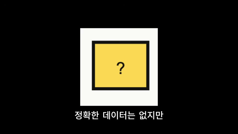 물음표가 그려진 노란 카드 도식, '정확한 데이터는 없지만' 자막