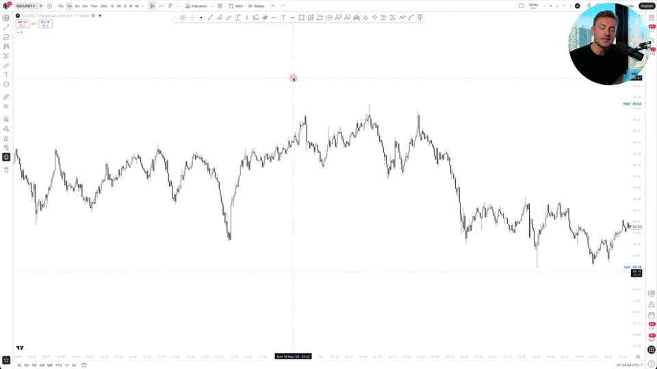 TradingView 캔들스틱 차트 화면