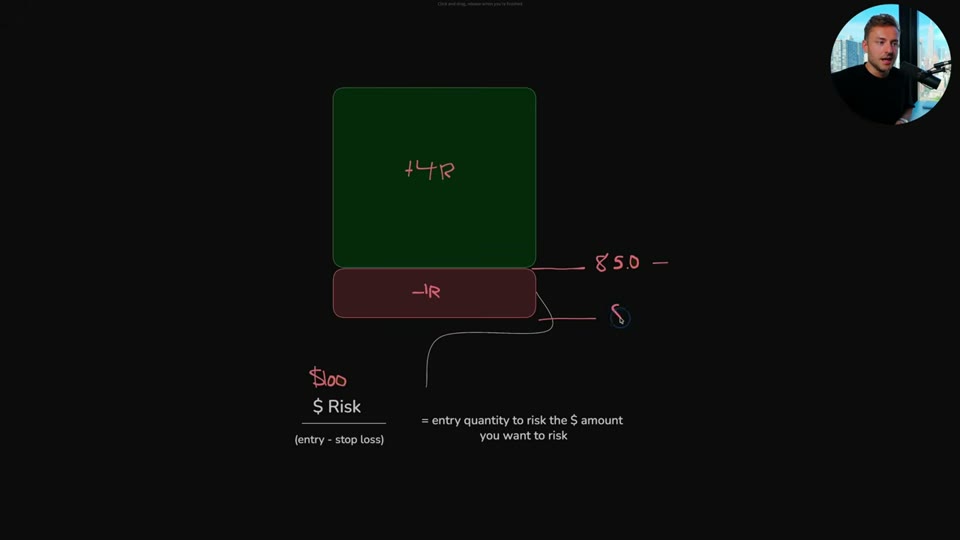 위험(-1R)과 수익(+4R)을 시각화한 다이어그램, 포지션 사이징 공식