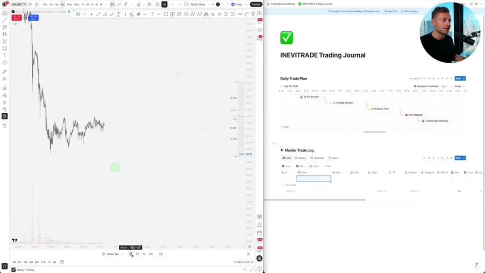 TradingView 바 리플레이와 INEVITRADE 거래일지 화면