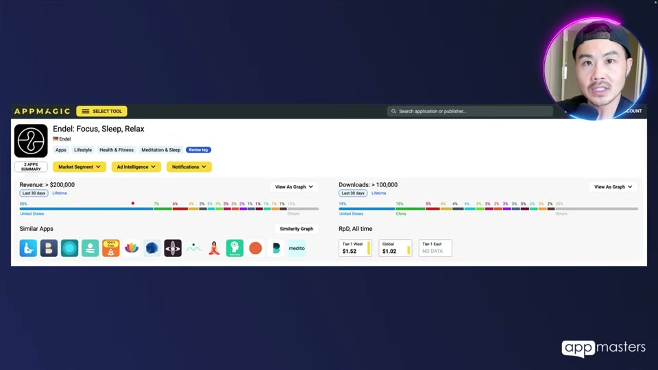 AppMagic 대시보드 — Endel과 유사한 명상 앱의 매출·다운로드·유사 앱 목록 화면