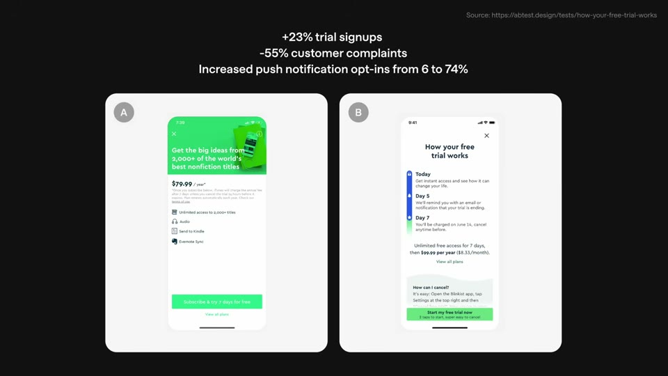 Blinkist의 재설계 전후 비교, 체험 신청 23% 증가, 불만 55% 감소