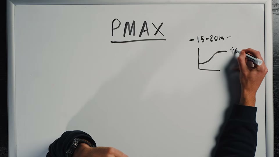 PMax 자산그룹 실수를 설명하는 장면