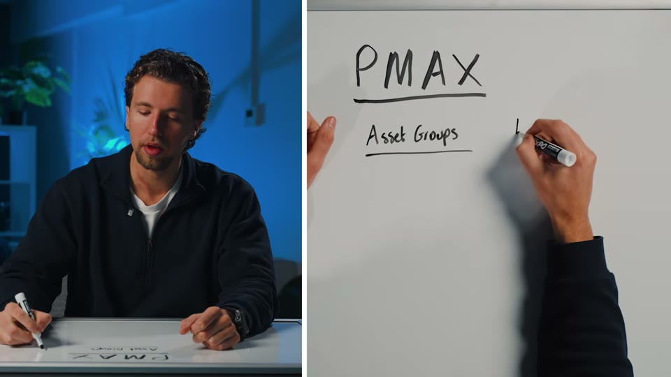 PMax 자산그룹 개념을 화이트보드에 설명하는 장면