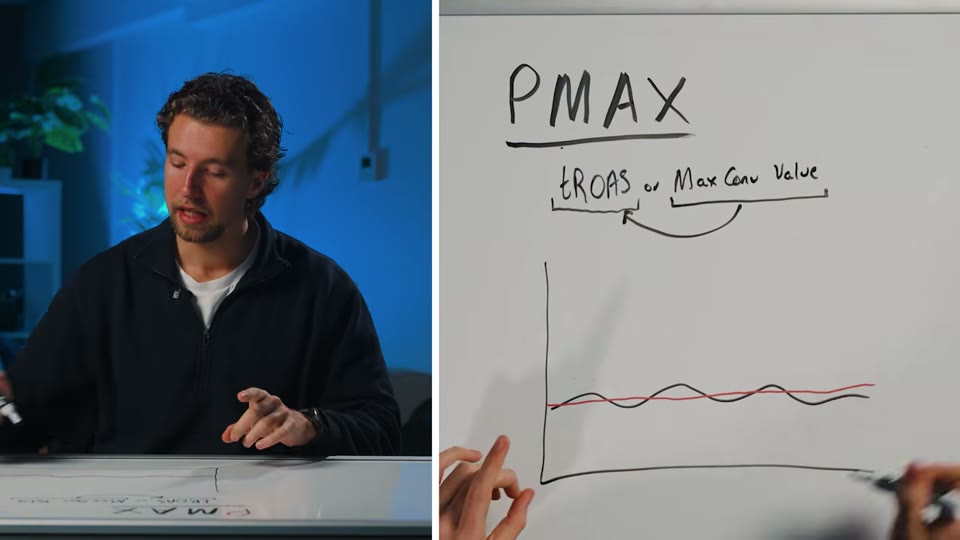 PMAX가 쇼핑과 디스플레이/GMC 피드로 나뉘는 구조를 설명하는 장면