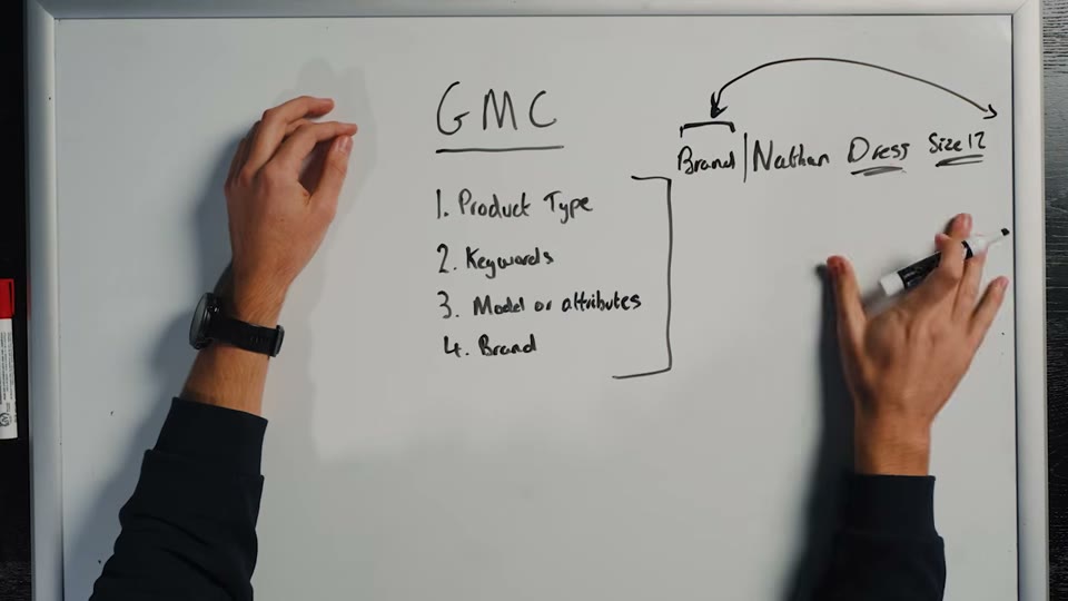GMC 제목 구조 최적화를 화이트보드에 설명하는 장면