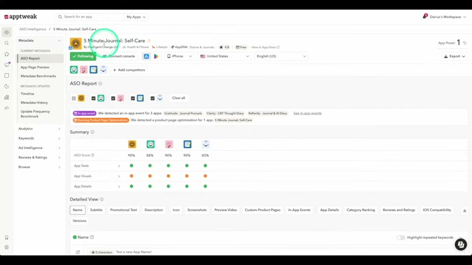 AppTweak 대시보드에서 5 Minute Journal 앱을 분석하는 화면