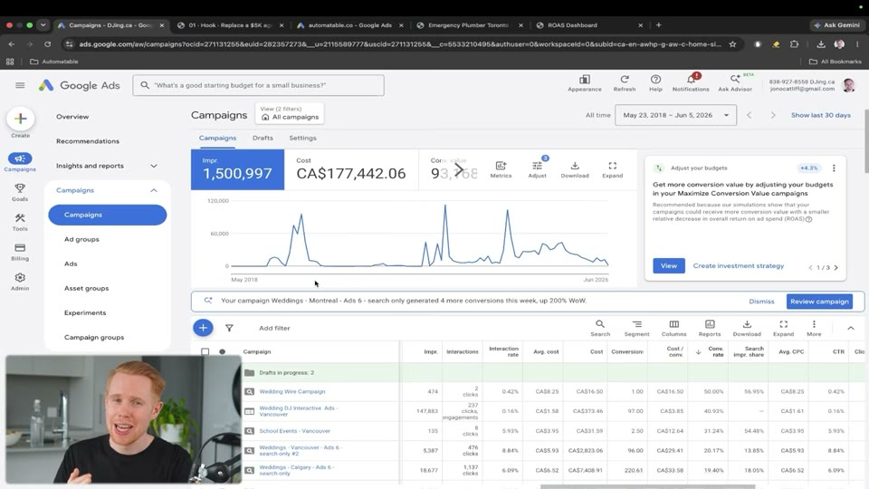 Jono의 Google Ads 대시보드 매출 화면