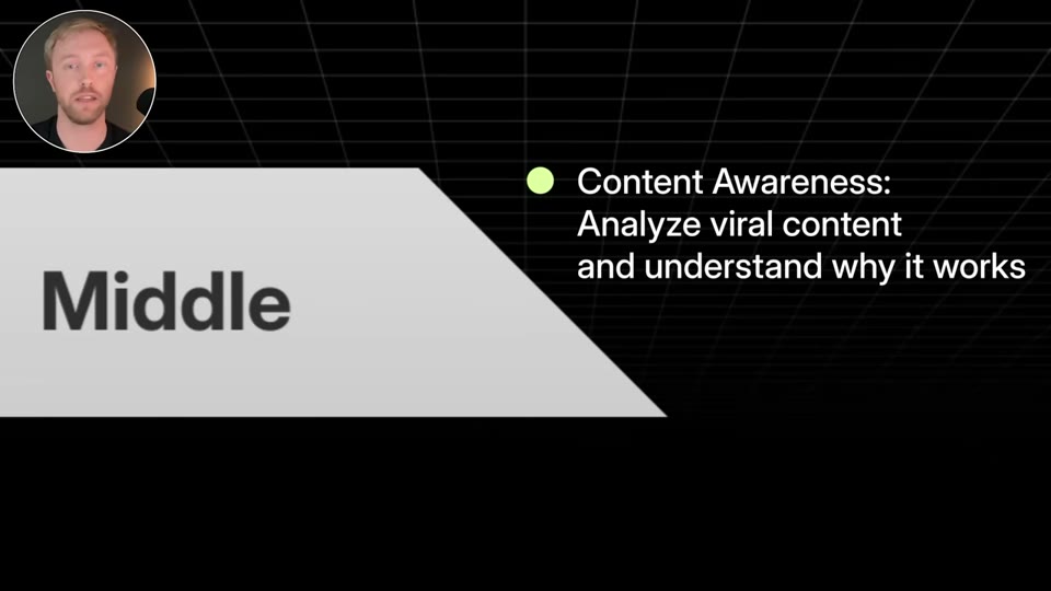 Middle - Content Awareness 피라미드 슬라이드