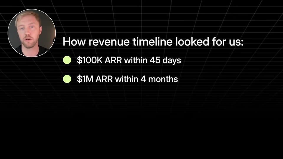 Revenue timeline 슬라이드 $100K/45일, $1M/4개월