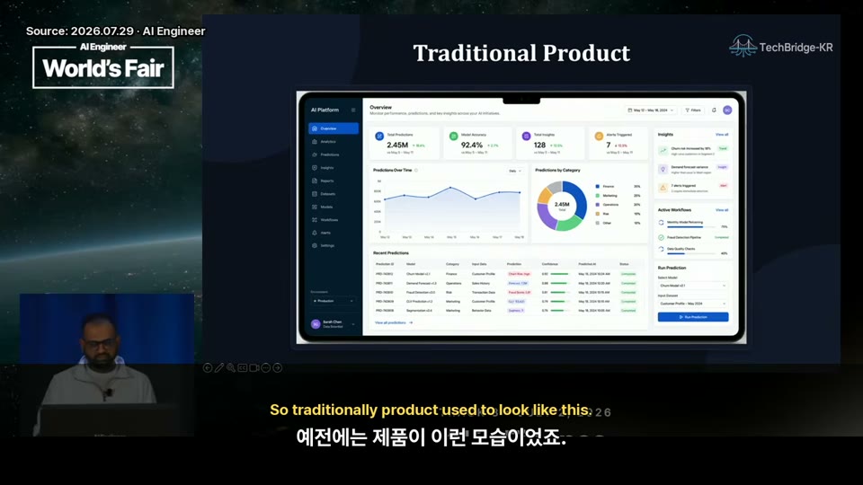 전통적인 제품이 대시보드와 화면으로 구성돼 있음을 보여주는 슬라이드