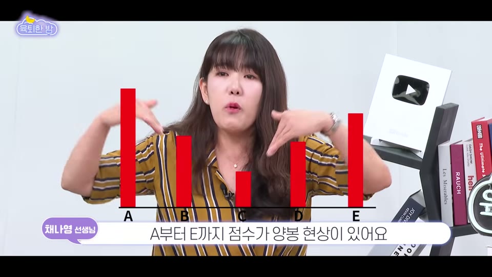 A부터 E까지 점수 분포가 양봉 현상을 보인다는 설명