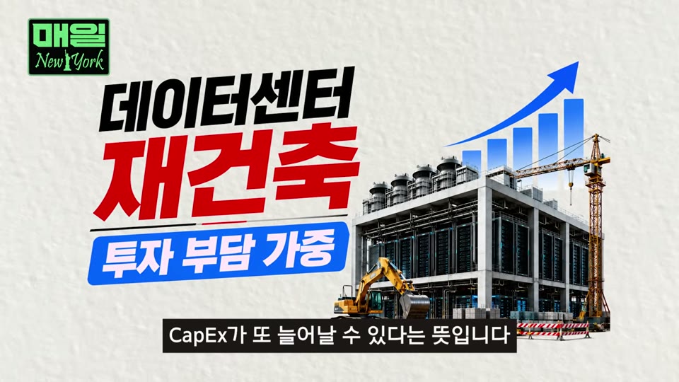레이벤 메타 스마트 글래스 2025년 판매량 폭발 인포그래픽