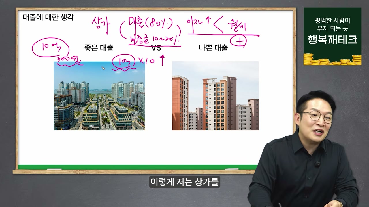 명도의 의미와 이사비 협상의 본질을 설명하는 화면