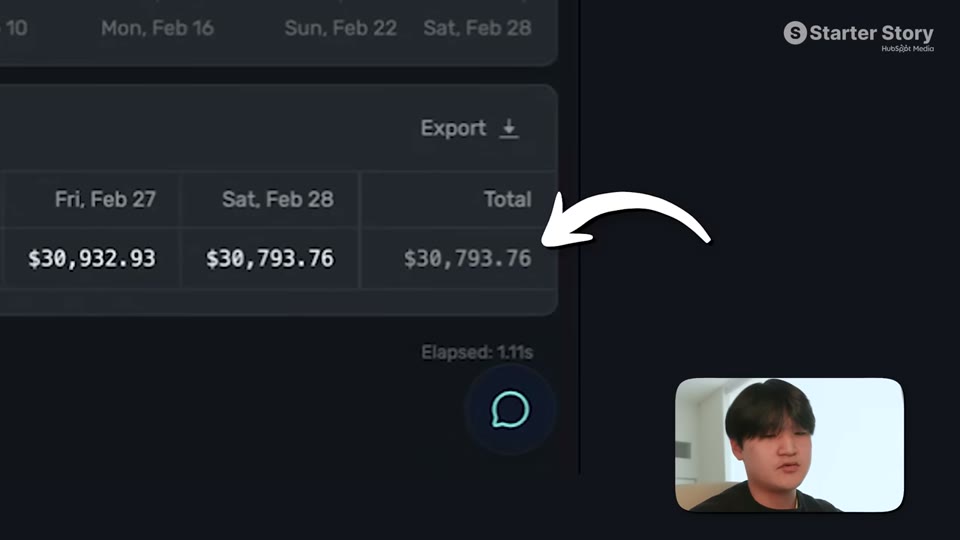 Superwall 대시보드에 표시된 MRR과 전환