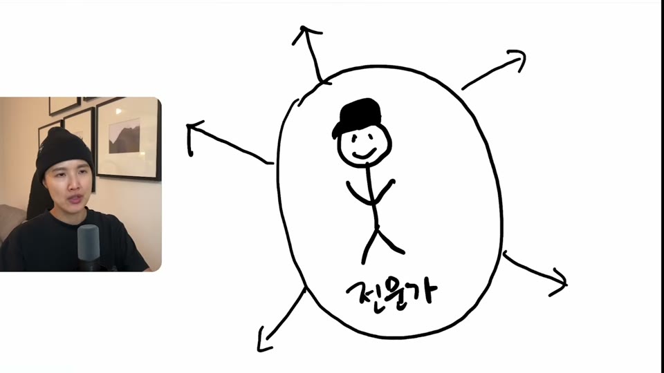 정보 가치 하락 설명