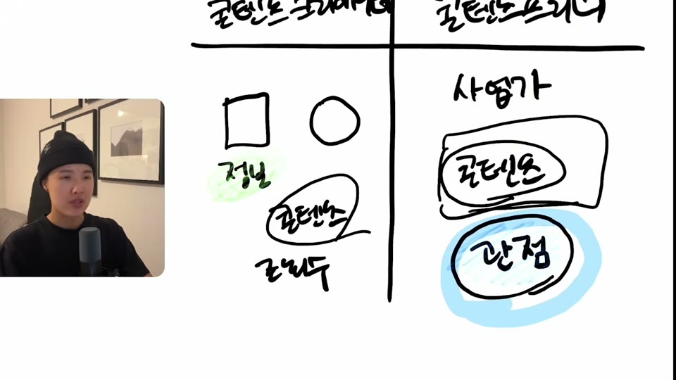 세무사 사례 비교
