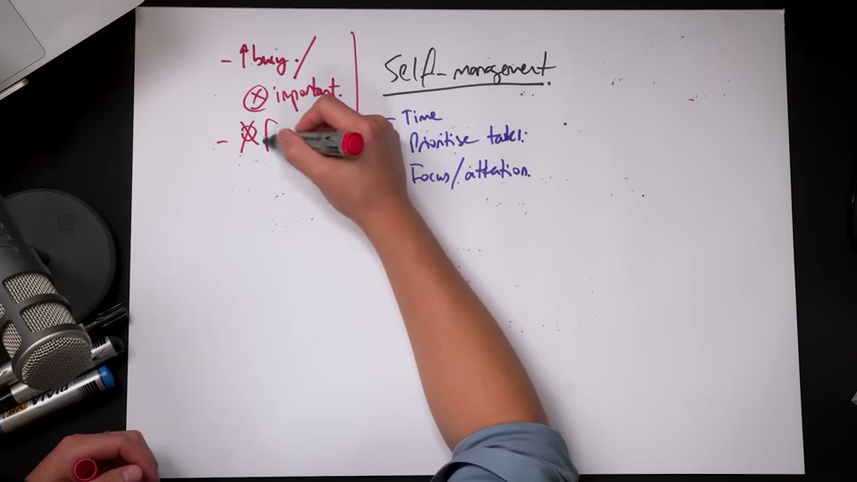 자기관리 개념도: Time, Prioritise tasks, Focus/attention