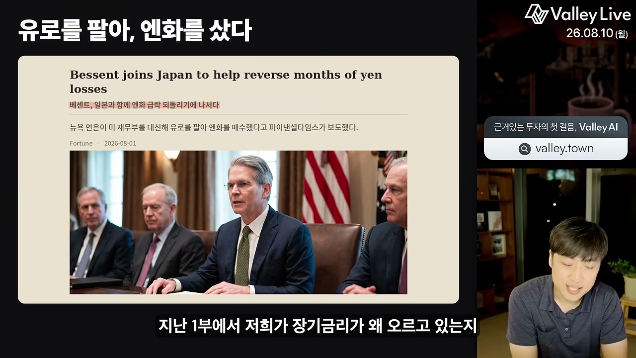 영상 인트로, 미국 장기금리 2부 소개