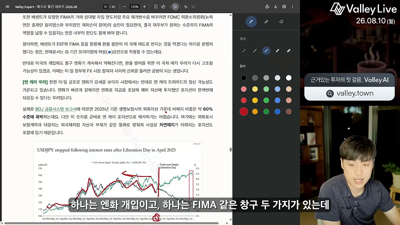 연준 QT와 대차대조표 태스크포스 논의 화면