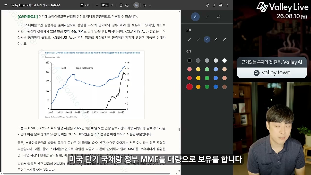 스테이블코인 시가총액 성장과 국채 수요 관계 설명