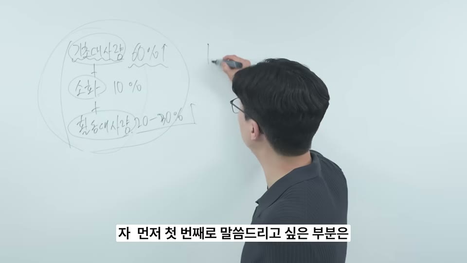 화이트보드에 미토콘드리아를 필기하는 트레이너