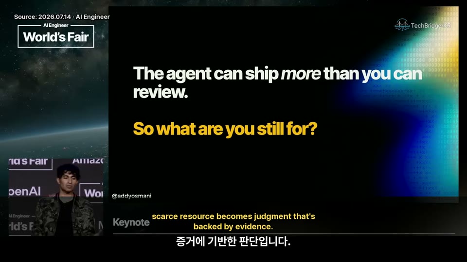 Alpha is the gap, Decay 정의 슬라이드