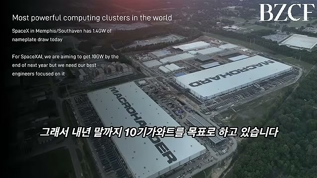 10기가와트 AI 트레이닝 클러스터 목표와 매출 전망 그래프